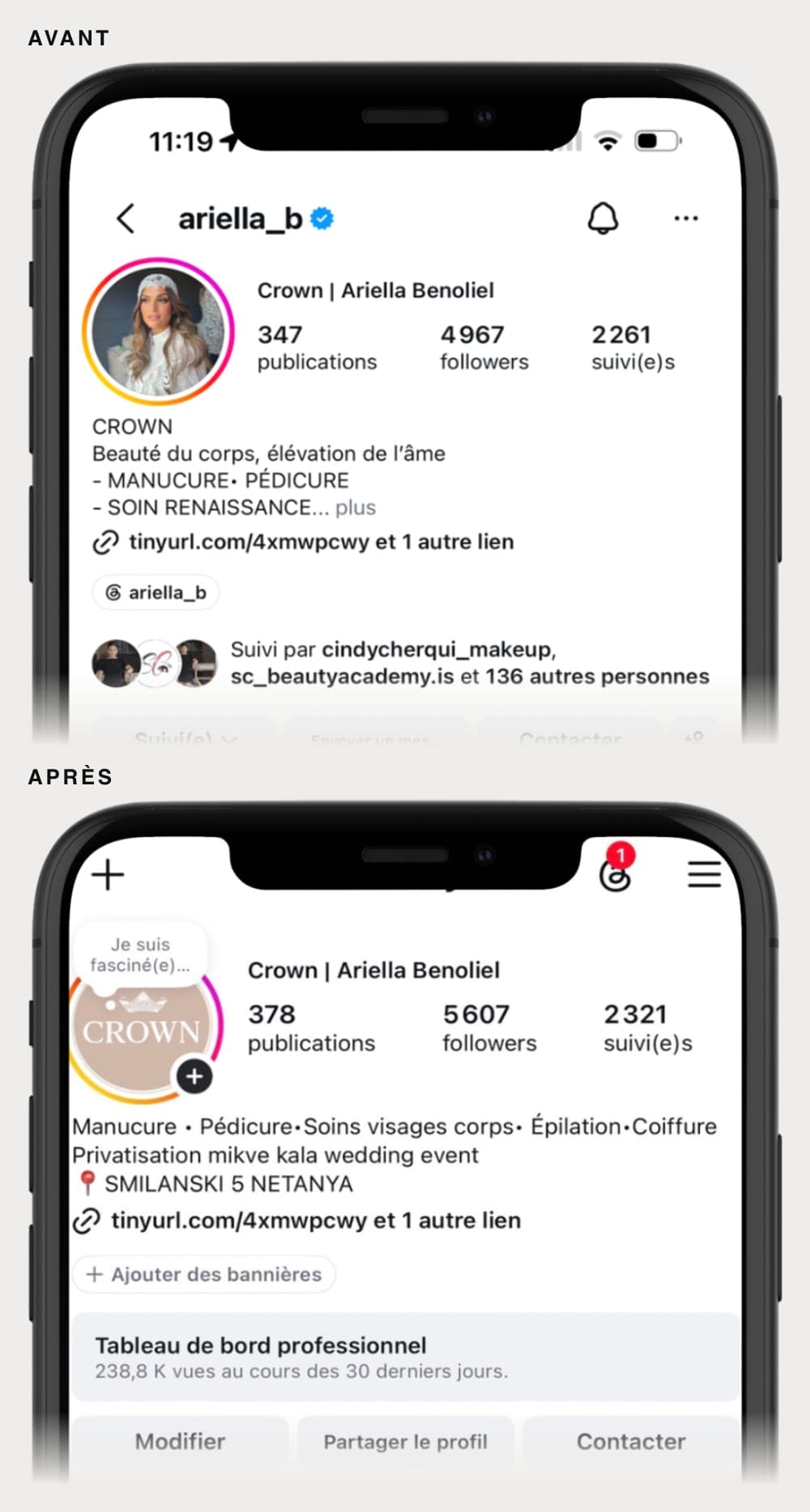 Deux captures du compte Instagram de Crown l’une au-dessus de l’autre : en haut avant, 347 publications et 4 967 abonnés ; en bas après, 378 publications, 5 607 abonnés et un tableau de bord affichant 238,8 K vues sur trente jours